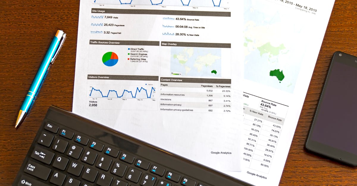 découvrez des stratégies de marketing efficaces pour promouvoir votre entreprise dans l'univers du bdsm. apprenez à cibler votre audience, à créer du contenu engageant et à utiliser les réseaux sociaux pour maximiser votre visibilité tout en respectant les sensibilités de cette communauté.